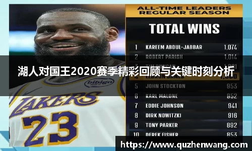 湖人对国王2020赛季精彩回顾与关键时刻分析